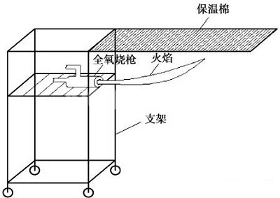 液晶玻璃1