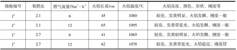 液晶玻璃2