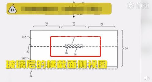 iphone获背面纹理玻璃专利