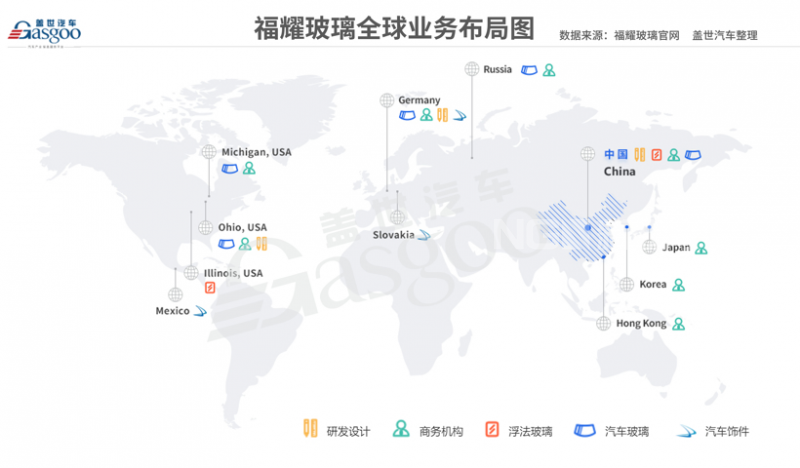 福耀玻璃全球化战略磕碰前行