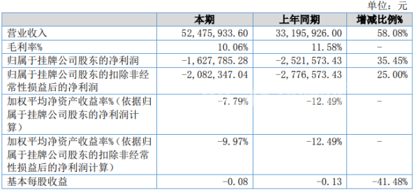 索尔玻璃