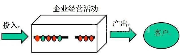 曹德旺:全球透支了未来,即使没有疫情,2020年也会有危机