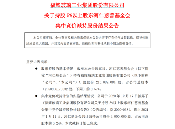 曹德旺旗下基金会减持福耀玻璃套现3亿用作 赈灾救助 