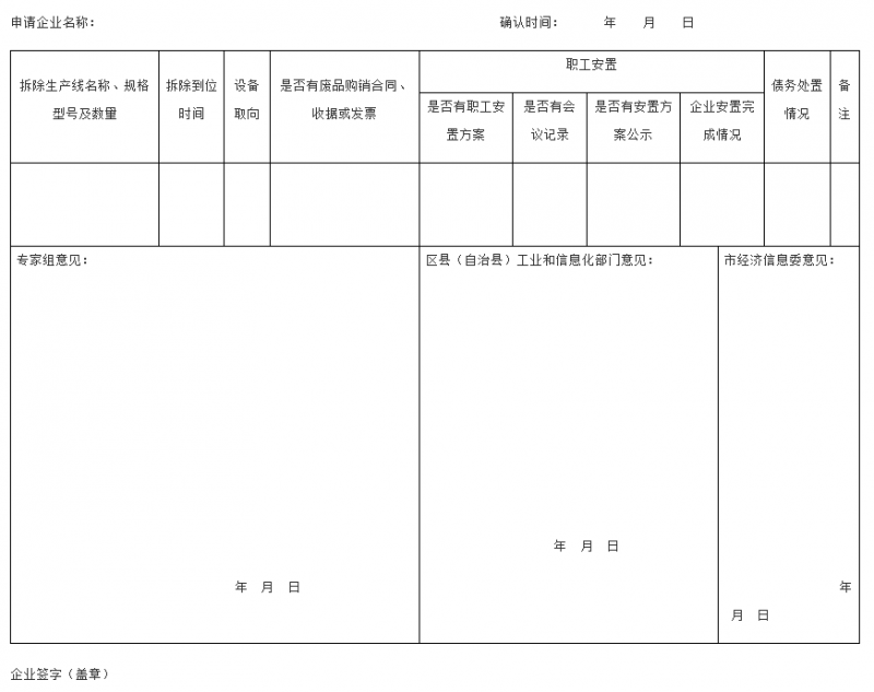 產(chǎn)能退出完成確認(rèn)表