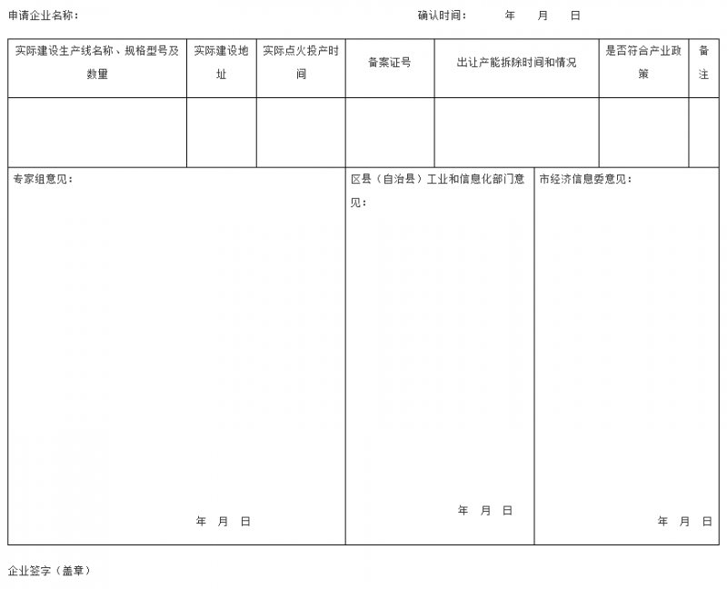 產(chǎn)能置換方案（遷建項(xiàng)目）完成確認(rèn)表