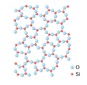 石英玻璃原子结构示意图