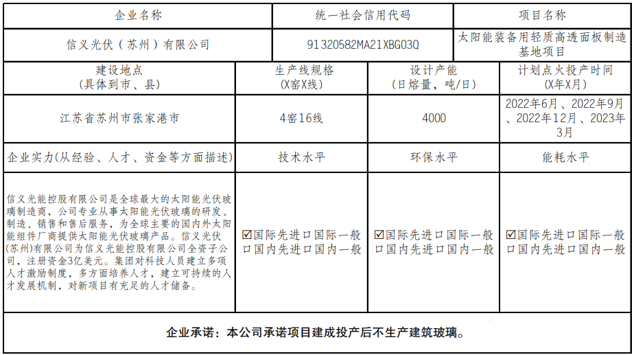 江苏日产5200吨光伏压延玻璃建设项目公示