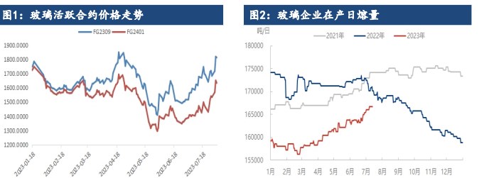 玻璃供需矛盾并不强烈 纯碱供需依然处于紧平衡状态