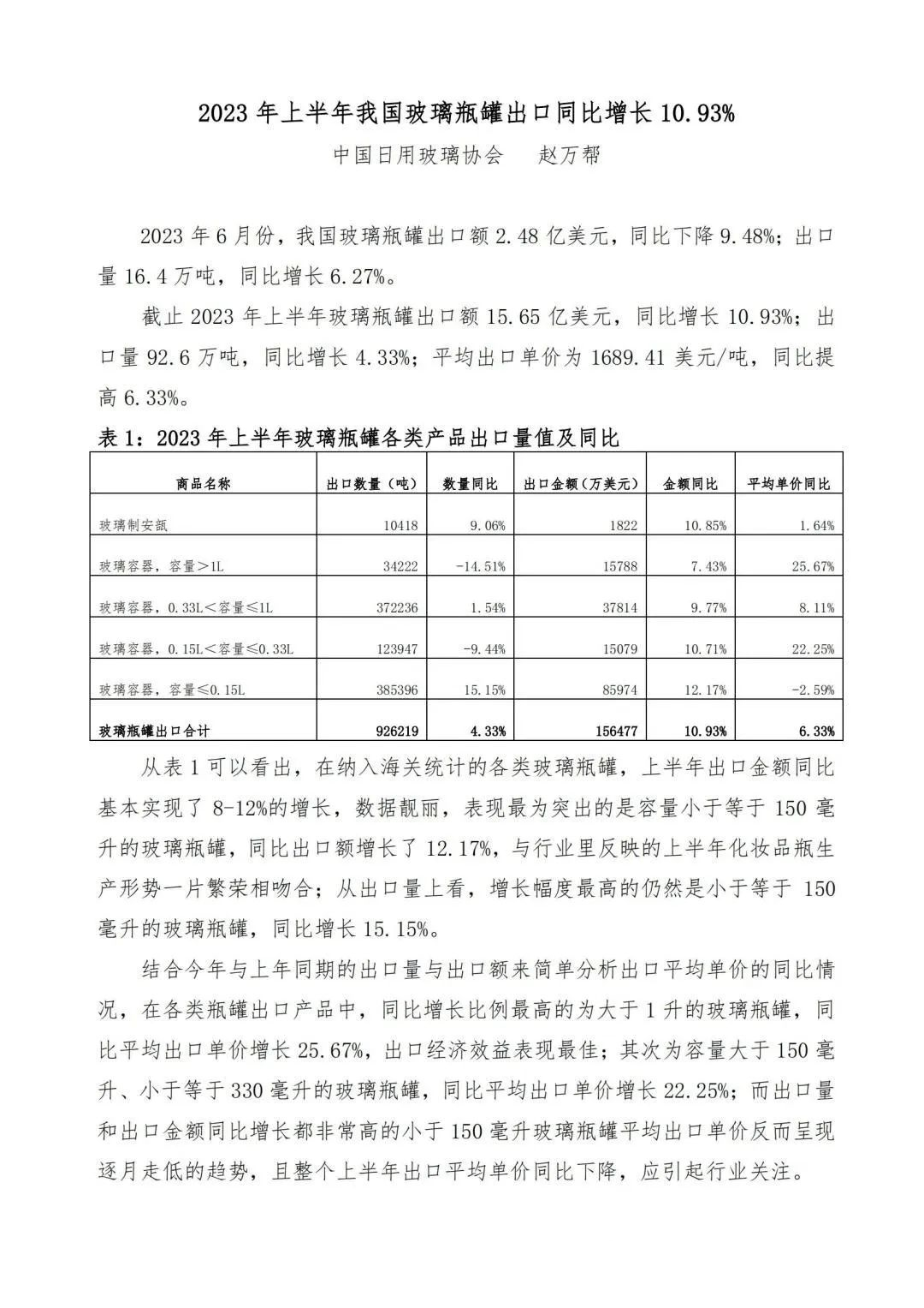 2023年上半年我国玻璃瓶罐出口同比增长10.93%